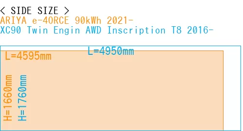 #ARIYA e-4ORCE 90kWh 2021- + XC90 Twin Engin AWD Inscription T8 2016-